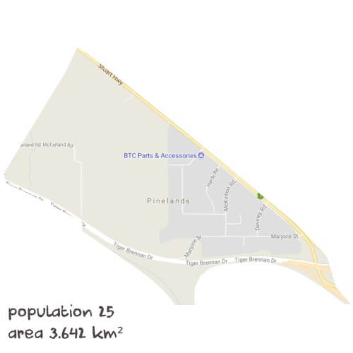 Science Tutoring Near Me